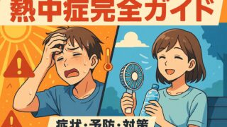 🌡️ 熱中症の完全ガイド：知っておくべき症状・予防・対策