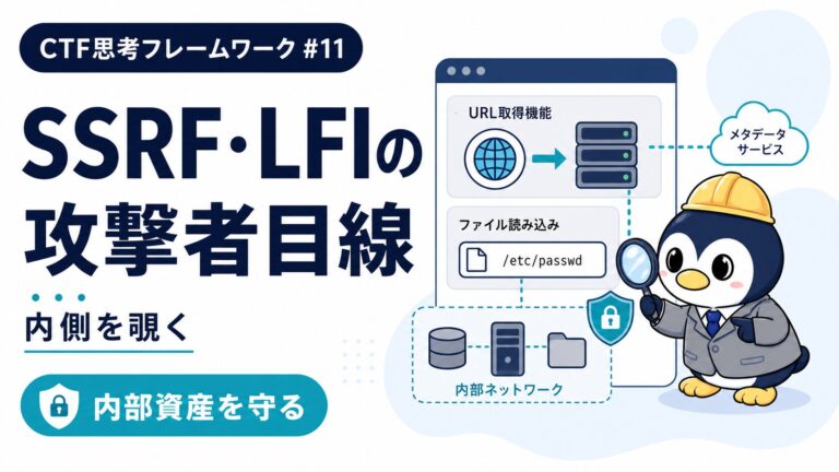 【SSRF・LFI編】サーバを内側から覗かせる手口と守り方|CTF思考フレームワーク #11
