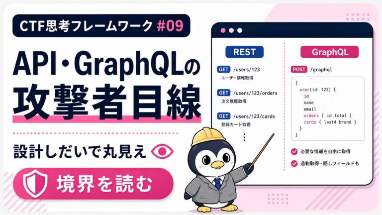【API・GraphQL編】エンドポイント列挙とBOLAの世界|CTF思考フレームワーク #09