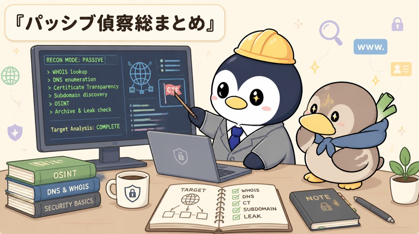 かも次郎とアンペンが「パッシブ偵察総まとめ」を解説するマスコットイラスト